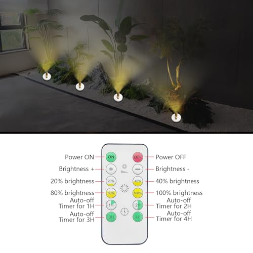 HAMVIDNE LED Spotlight Indoor, Battery Operated Spotlights with Remote, Up Lights for Plants, Dimmable Tree Spotlight, Picture Lights for Wall Art Display Dartboard Painting Artwork Accent Frames - color: White-Gold