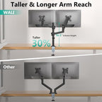 WALI Dual Monitor Mount, 13-33 Inch Adjustable Dual Monitor Arm for Desk Holds Max 19.8 lbs Screens, Swivel Vesa Bracket with C Clamp, Grommet Mounting, Monitor Arms for 2 Monitors (GSDM002) - size: 13"-33", style: Dual Arms