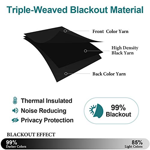 ChrisDowa Small Window Curtains 40 inches Long for Bedroom - Grommet Short Thermal Insulated Room Darkening Curtains for Kitchen (2 Panels, Black, 29 x 40 Inch) - color: Black, size: 29"W x 40"L (Pack of 2)
