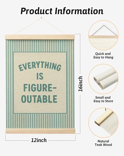 FGFK Everything Is Figureoutable Positive Affirmations Wall Art Poster Hanger Frame, Retro Cyan Inspirational Canvas Prints Framed Wall Decor for Office Classroom Home Bedroom, 12x16 Inch - color: Retro Cyan
