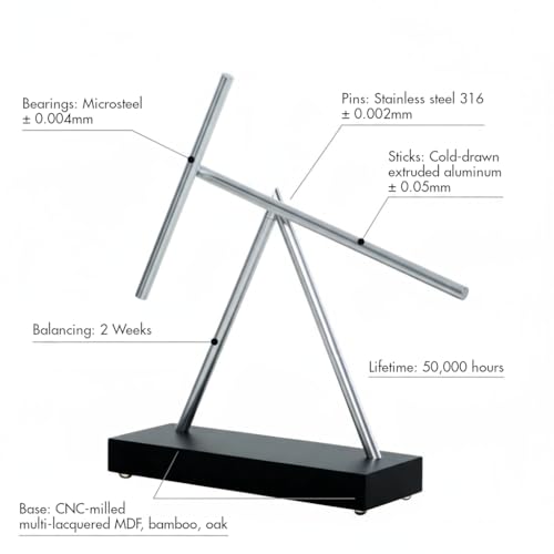 Kinetic Energy Sculpture - Original Full Size Version (Metallic / Black)