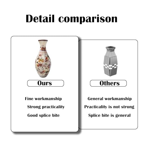 3D Puzzle Vase Unique Flower Vase for Adults Made by 160 Curved Plastic Puzzle, Relax Puzzles for Adults, DIY Jigsaw Creative Gift for Parents & Housewarming - color: Autumn