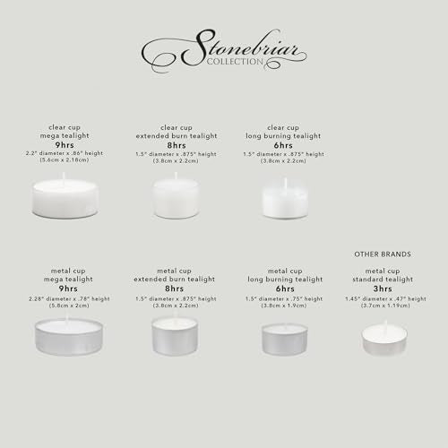 Stonebriar Unscented Long Burning White Tealight Candles, Bulk Pack, 6-7 Hour Burn Time, Smokeless Tealights for Parties, Weddings, Home, 50 Count - size: 1 Pack 50
