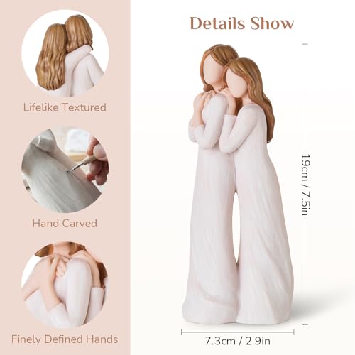 Storieme Mom Birthday Gifts from Daughter: Mother Daughter Back Hug Resin Figurine Keepsake - Unique Gift for Mama on Mothers Day Christmas - style: Support