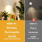 Kimjo Spot Lights Indoor, 4000mAh Rechargeable Plant Spotlight Indoor with Remote, Battery Operated Picture Lights with Timer Dimmable, Uplighting for Wall Art Display - color: White