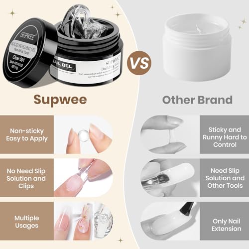 2PCS Clear 3D Sculpting Gel Non-Stick Hand Solid Builder 3D Nail Gel Art with Silicone Pen for 3D Modeling Nail Art Home Manicure DIY for Women - color: Clear&Clear