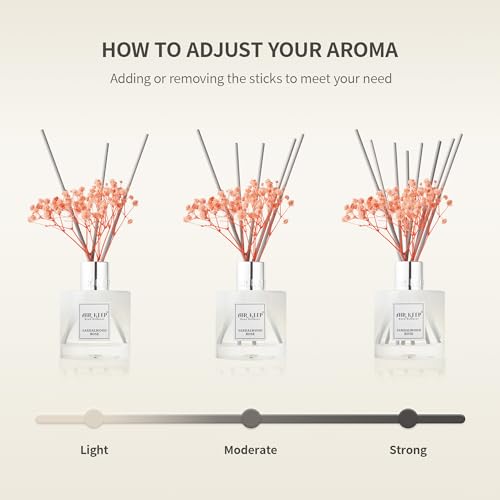 Airkeep Reed Diffuser Set,3.38 fl oz (100 ml) - Clean Linen Oil Diffusers with 8 Reed Sticks,Home Fragrance Reed Diffuser for Bathroom Shelf Decor - size: Real Flower/3.38Ounce/1pack