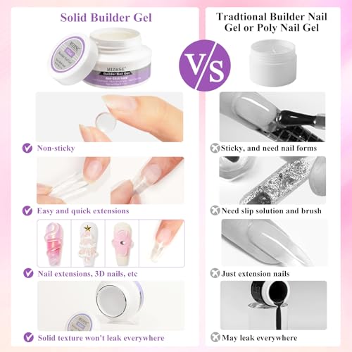MIZHSE 3D Gel Nail Art Sculpting Gel, Solid Builder Gels for Nails 60g Large Capacity 3D Sculpting Non-Sticky Carving U V/LED Extension Hard Gels with 3D Mold for Nail Art Salon Home DIY - color: 0-0-Translucent Colors