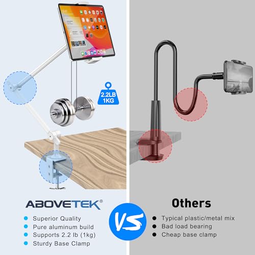AboveTEK Tablet Stand Holder for Desk & Bed, Aluminum iPad Holder Arm with 360° Rotating Clamp, Adjustable Phone Stand Compatible with 4.7"-13.5" iPad Pro/Air/Mini, iPhone, Galaxy Tab- White - color: White