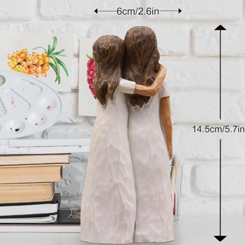Gifts for Mom, Mom Gifts from Daughters, Sculpted Hand-Painted Figurine (deep Skin Tones) - color: Deep Skin Tones