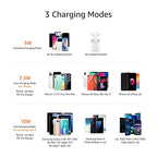 Amazon Basics 10W Qi Certified Wireless Charging Stand for Phone 16/15/14/13/12/11/X, Samsung, and More, with USB Cable, Black (No AC Adapter)