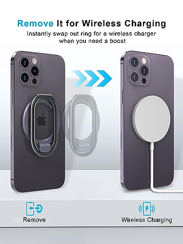 【2025 Upgraded】 Mag Safe Phone Ring Holder, SUPERONE Adjustable Magnetic Kickstand & Removable Phone Grip Compatible with Wireless Charging Only for iPhone 17 & 16 & 15 & 14 & 13 & 12 Series - Purple - color: Purple