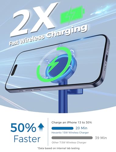 Hevanto 2026 3 in 1 Wireless Charging Station for Apple MagSafe Charger, 15W Fast Magnetic Mag-Safe Charger Stand for iPhone 17 16 15 14 13 12 Apple Watch AirPods with MagSafe Case, Blue - color: Blue