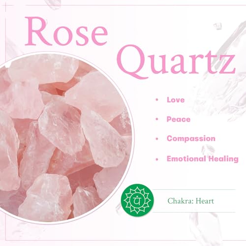 mookaitedecor 1 Inch Rose Quartz Crystal Skull Sculpture Set of 5, Hand Carved Gemstone Statue Figurine Collectible Healing Reiki - color: Pink