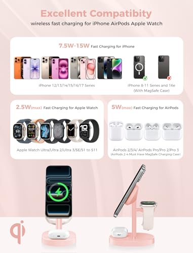 Hevanto 2026 3 in 1 Wireless Charging Station for Apple MagSafe Charger, 15W Fast Mag-Safe Charger Stand for iPhone 17 16 15 14 13 12 Apple Watch AirPods Compatible with MagSafe, Pink - color: Pink