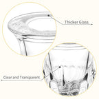 Romadedi Glass Taper Candle Holders - Clear Small Candlestick Holder Bulk, Thicker Glass Candle Sticks Set for Wedding Christmas Party Dining Table Table Centerpiece Decor, 2Pcs