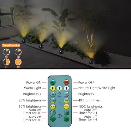 HAMVIDNE Rechargeable LED Spotlight, 3 Lighting Modes Indoor Spotlights, Battery Powered Spot Lights with Remote, Up Light for Plants, Timer Dimmable Picture Light for Wall Artwork-Black - color: Rechargeable-Black