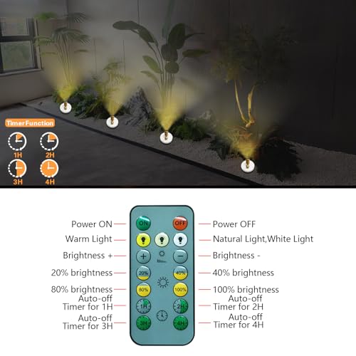 HAMVIDNE Rechargeable LED Spotlight, Indoor Battery Operated Spotlights with Remote, 3 Lighting Modes Up Lights for Plants, Dimmable Timer Picture Lights for Wall Art Painting Tree Spotlight - color: Rechargeable-White-G