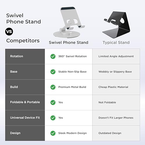 Uncaged Ergonomics 360° Swivel Rotating Adjustable Phone Stand for Desk, Portable & Foldable Cell Phone Stand for Desk, Compact Mobile Stand for Tabletop, Office, Kitchen & Bedroom (Silver) - color: Silver