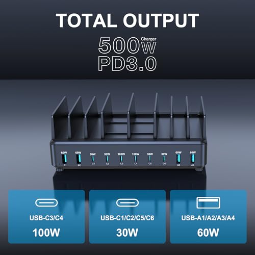 chipofy 500W Charging Station for Multiple Devices, 10-Port Multi USB C Fast Charger Station with Organizer Stand for MacBook Laptop, iPad, iPhone 17 16 Pro Max, Galaxy S25/S24 and More
