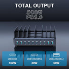 chipofy 500W Charging Station for Multiple Devices, 10-Port Multi USB C Fast Charger Station with Organizer Stand for MacBook Laptop, iPad, iPhone 17 16 Pro Max, Galaxy S25/S24 and More
