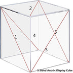 Clisela 3pcs Acrylic Cube Display Stands Box Risers with Hollow Bottoms, Food Risers for Buffet Table, Decorative Display Stand Shelf for Dessert Collectibles Jewelry Figures Show - Clear 3" 4" 5" - size: (3,4,5)"- Clear