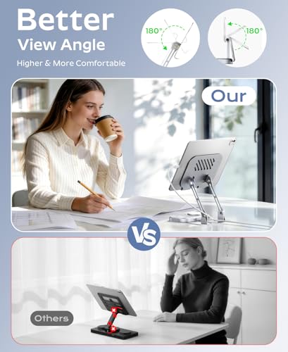 65W 5 in 1 Charging Station for Apple Multiple Devices, with 30W Fast Wired Charging Stand for iPad/Tab, Foldable Wireless Charger Design for Magsafe Charger for iPhone 17 16/Apple Watch/AirPods4