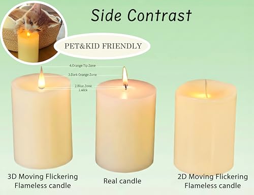 Flameless Taper Candles Flickering with Remote and Timer, 3D Moving Flame Taper Candle Battery Operated to 400 Hours, 9 Inch Window Candles, (Pink-Vertical Stripes) - color: Pink-Vertical Stripes