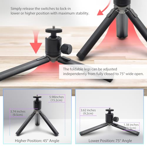 Kado Metal Portable Monitor Stand Tripod, 100x100mm 75x75mm Wall/Arm Mount Adapater Bracket Plate, 360° Ball Head and 1/4" Screw Compact for Phone, Tablet, Projector, Camera and Webcam - style: Charcoal Gray