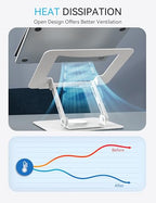 SOUNDANCE 360 Rotating Laptop Stand, Ergonomic Computer Riser for Desk, Adjustable Height Multi-Angle Metal Holder, Foldable Portable Notebook Elevating Base for Office & Home, White - color: White