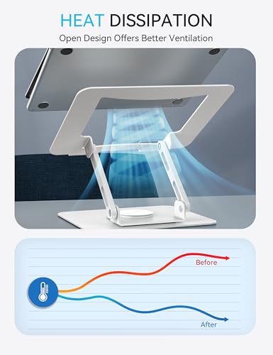 SOUNDANCE 360 Rotating Laptop Stand, Ergonomic Computer Riser for Desk, Adjustable Height Multi-Angle Metal Holder, Foldable Portable Notebook Elevating Base for Office & Home, White - color: White