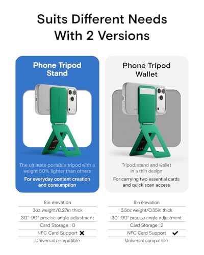 MOFT Phone Tripod Stand Selfie Stick for iPhone, Multi-Angles iPhone Stand, Lightweight & Portable Phone Holder, Strong Magnets, MOVAS Vegan Leather, Travel Essentials, Oz Green (Without Card Slot) - color: Oz Green x Without Card Slot, size: Wthout Card