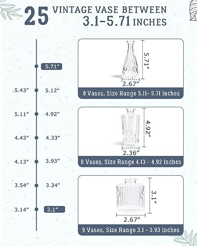 Yirilan Bud Vases Set of 25, Bud Vases in Bulk, Small Flower vases, Glass Vases for Centerpieces Cheap Bulk, Vintage Mini Vases for Wedding Decor, Home Table Decorations - size: 25Pcs