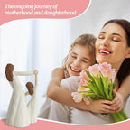 Mother Daughter Dancing Resin Figurine, 6.1" H,Cherished Gifts for Mom & Daughter, Birthday Wedding Mother's Day Timeless Keepsake Decor - style: Dance