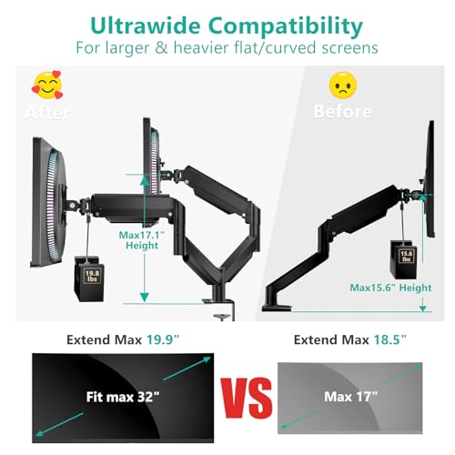 WALI Dual Monitor Mount for 13-27 inch Screens, Dual Monitor Arms for 2 Monitors Holds 19.8 lbs, Adjustable Dual Monitor Stand for Desk, VESA Mount 75x75/100x100mm (GSMP002), Black - size: 13"-27", style: Dual Arms