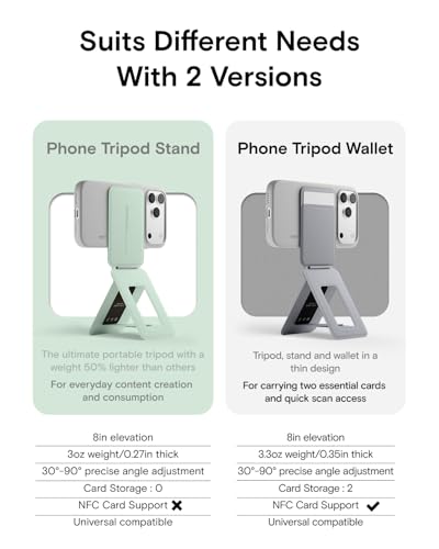 MOFT Phone Tripod Stand Selfie Stick for iPhone, Multi-Angles iPhone Stand, Lightweight & Portable Phone Holder, Strong Magnets, MOVAS Vegan Leather, Travel Essentials, Peppermint (Without Card Slot) - color: Peppermint x Without Card Slot, size: Wthout C