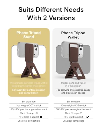 MOFT Phone Tripod Stand Selfie Stick for iPhone, Multi-Angles iPhone Stand, Lightweight & Portable Phone Holder, Strong Magnets, MOVAS Vegan Leather, Travel Essentials, Brownie (Without Card Slot) - color: Brownie x Without Card Slot, size: Wthout Card Sl