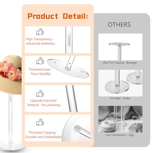 Acrylic Hat Display Stand, 8'' Clear Domed Baseball Cap Rack, Durable Tabletop Cowboy Hat Holder Wig Stand Hat Organizer Stand for Closet, Vendors, Counter, Salons - size: Fixed 8" - 1 Pack