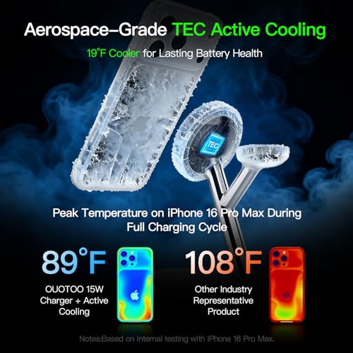 New 3 in 1 Charging Station for Apple Compatible with Magsafe Charger Stand for iPhone 17 16 15 14 13 12 Wireless Charging Station for AirPods Wireless Charger for iWatch Series - color: White