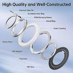 SYNCWIRE Magnetic Phone Ring Holder for MagSafe, 360° Rotation Cell Phone Grip Stand Finger Ring Kickstand Two-Sided Magnet Compatible with iPhone 17 Pro Max 16 15 14 13 12 MagSafe Accessories - color: Single Ring-1PCS-White