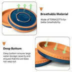 YBX 8-inch Plant Saucer Premium Terracotta Saucer Round Ceramic Plant Trays, Pack of 2 (Navy/Terracotta) - color: Navy/Terracotta