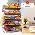 ODOXIA Candy Display Rack | Countertop Snack Organizer for Stores & Office | Chip Rack & Snack Stand for Counter Displays | Merchandising Shelf for Candy, Chips & Snacks