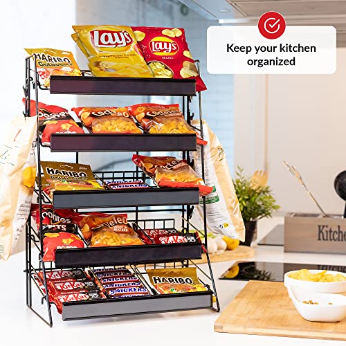 ODOXIA Candy Display Rack | Countertop Snack Organizer for Stores & Office | Chip Rack & Snack Stand for Counter Displays | Merchandising Shelf for Candy, Chips & Snacks