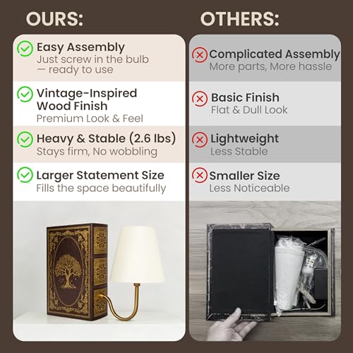 AELS Vintage Bookshelf Lamp with Bulb, Cordless Touch Dimmable Table Lamp with Linen Fabric Shade, Battery Operated, Modern Farmhouse, Book Sconce for Office Home Bedroom, Tree of Life Brown & Gold - color: Tree of Life Brown, size: Rechargeable Model