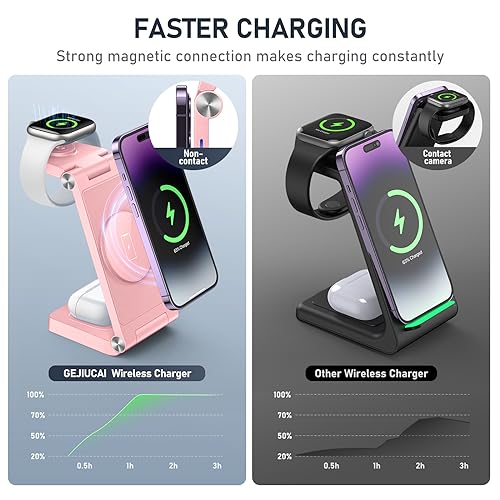 Magnetic Wireless Charger Stand, 3 in 1 Foldable Wireless Charging Station, Travel Charger for Multiple Devices for iPhone 16 15 14 13 12 Series, Apple Watch Ultra/SE/9/8/7/6/5/4/3/2, AirPods - color: Pink