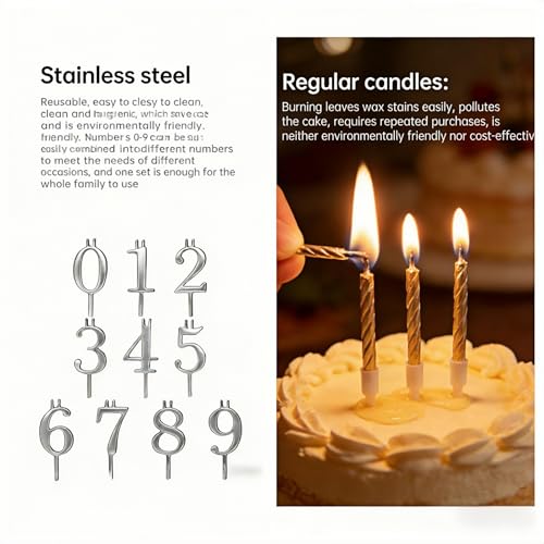 Reusable Stainless Steel Number Candle Holder Set for Birthday Cakes