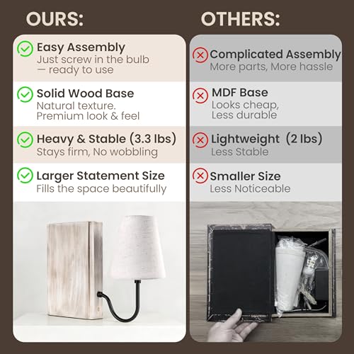 AELS Wooden Bookshelf Lamp with Bulb, Table Lamp with Linen Shade, 3-Color Dimmable Touch Control, Modern Farmhouse Decorative Bookend, Book Sconce for Office Home Bedroom Bookshelf, White - color: ‎Off-White, size: Plug-in Model