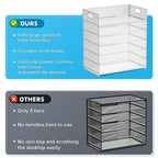 Marbrasse 2 Pack Desk Organizer with Handle, 6 Tier Paper Letter Tray, Mesh Desk File Organizer for Office, School and Home - Whtie - color: 2 Pack - White