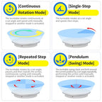 23.6In Remote Large Motorized electric turntable Rotating platform Photography Turntable Motorized lazy susan Base giratoria para for Photography,3D Scanner,Heavy duty display(Load Range:220~500lbs) - size: 23.6inch/White/500Lbs Load