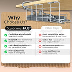 Compact Under Desk Cable Tray Organizer – Wire Management Set, White (2-Pack, 12") - color: White, size: 12in (2-Pack)